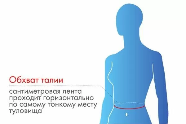 Способ измерения.JPG