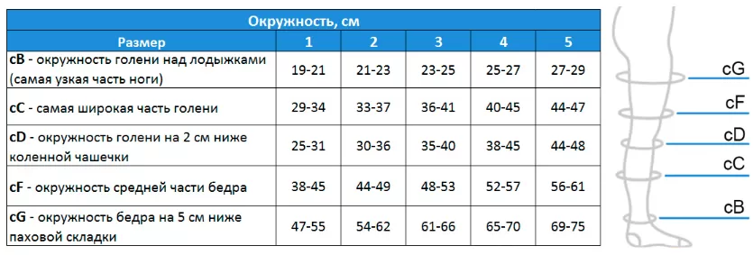 Таблица EU 257.png Таблица EU 257.png