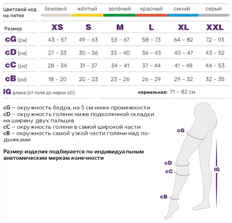Тривес TK.233E_таблица размеров.png Тривес TK.233E_таблица размеров.png