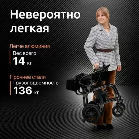 Кресло-коляска с электроприводом ORTONICA Pulse 660 ширина сиденья 40 см