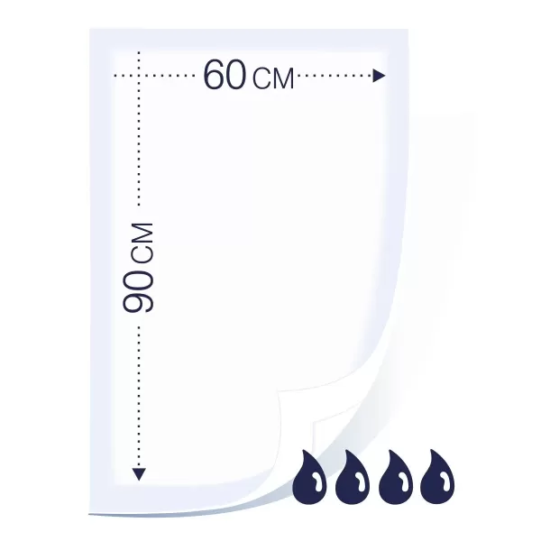 Сени Soft пеленки 90x60 № 5