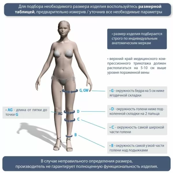 Моночулок IDEALISTA ID-330 1 класс компрессии с открытым носком цвет черный 