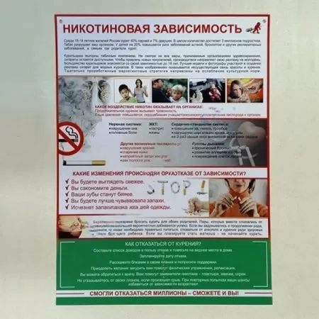 Комплект плакатов Здоровый образ жизни