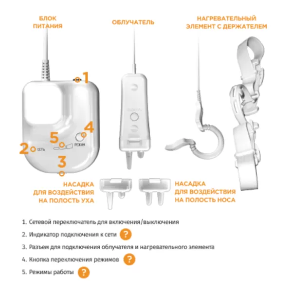 Устройство для комплексной терапии Мультилор