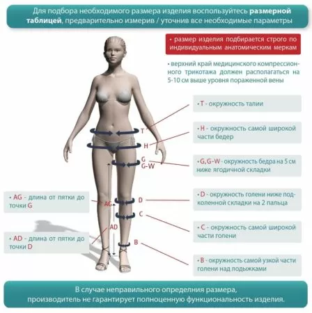 Чулки компрессионные IDEALISTA ID-310 унисекс 1 класс компрессии с открытым носком и гладкой резинкой цвет черный 