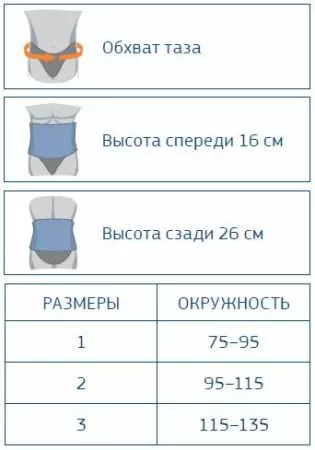 Корсет пояснично-крестцовый Orliman T-421, высота 26 см, 4 ребра жесткости