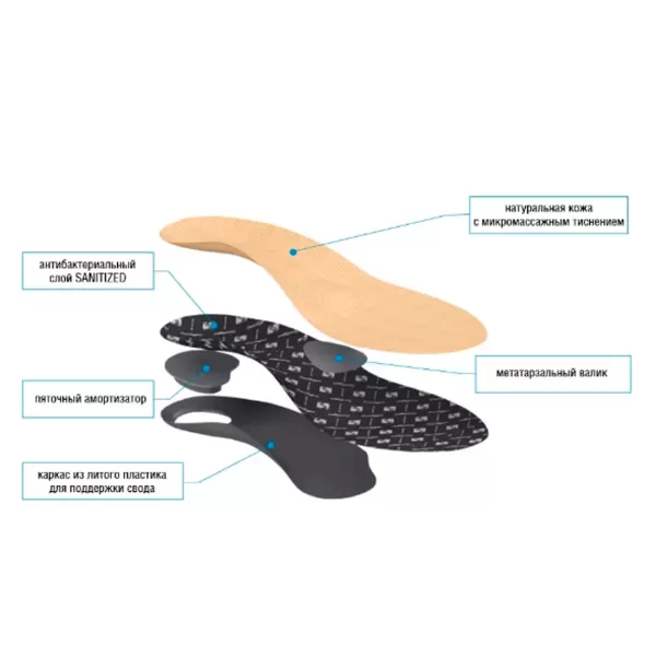 Стельки ортопедические Talus ЭЛИТ 29К каркасные с антибактериальным слоем