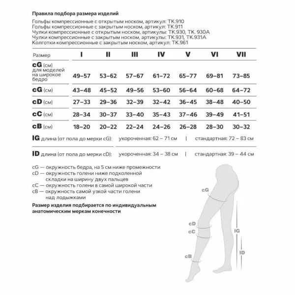 Гольфы компрессионные Evolution ТК.910 унисекс 2 класс компрессии с открытым носком цвет бежевый