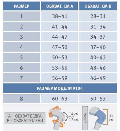 Бандаж на коленный сустав Orliman 9104 с силиконовым кольцом и пружинными ребрами жесткости, черный 
