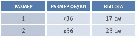 Бандаж на голеностопный сустав Orliman EST-085 
