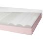 Матрац ТОП-121 Remedial Multizone Soft (ортопедический)
